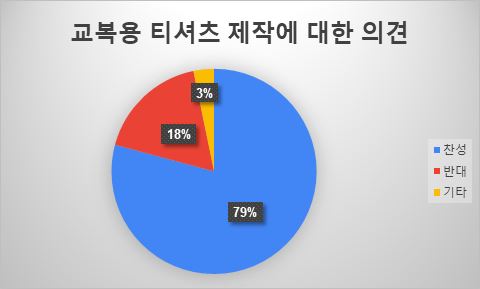 그림입니다.

원본 그림의 이름: CLP0001e504b6a0.bmp

원본 그림의 크기: 가로 480pixel, 세로 289pixel
