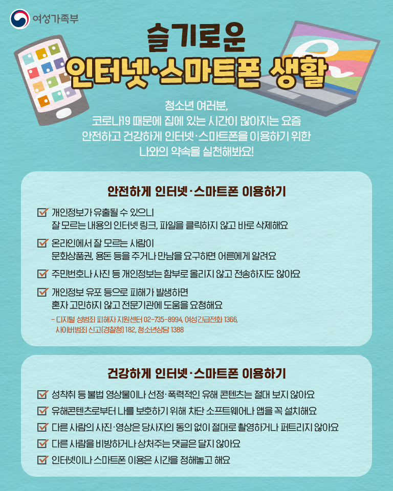 슬기로운 인터넷, 스마트폰 생활